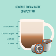 Coconut Cream Latte w/MCT Oil (K-Cup)